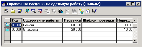 расценки на сдельную работу